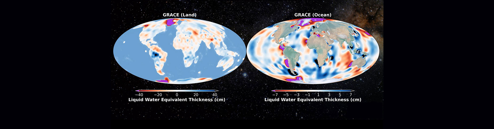This graphic illustrates information gathered from the Global Earth Surface Mass Anomaly produced from GRACE/GRACE-FO satellites