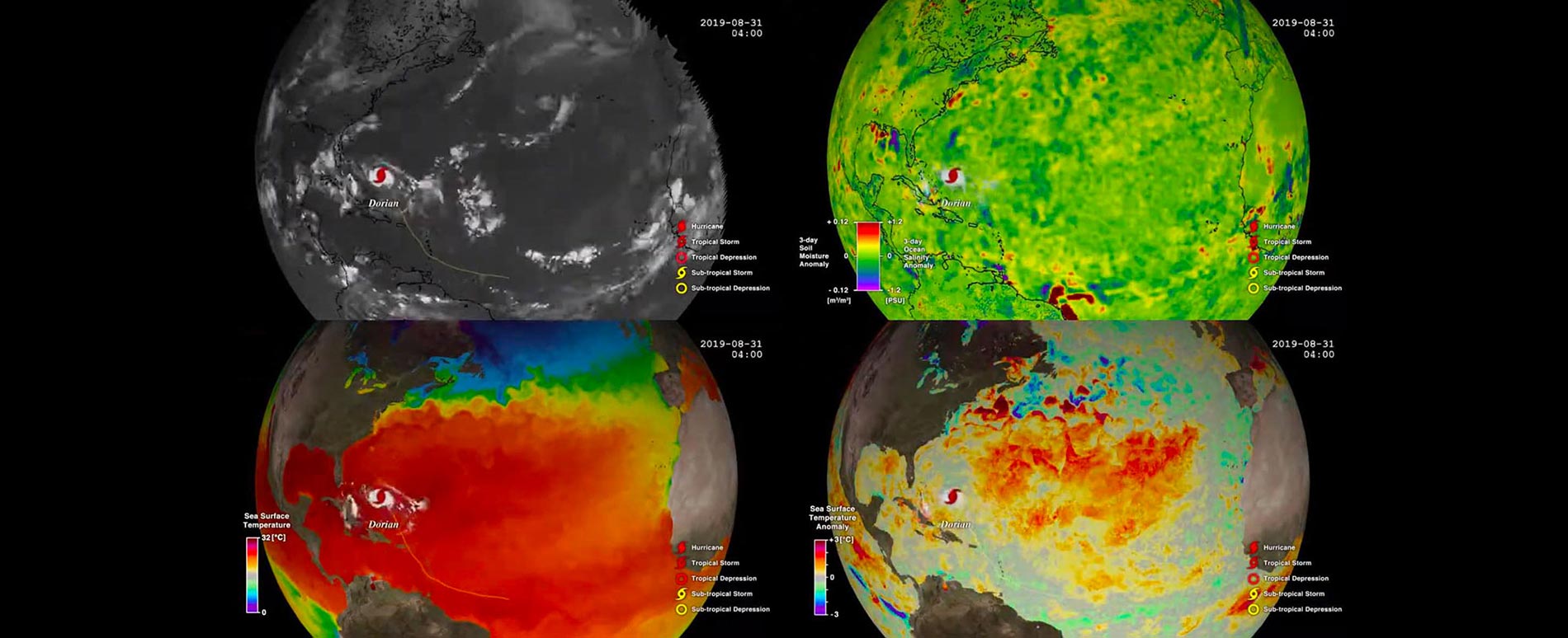 Graphic Showing Ocean Response to 2019 Atlantic Hurricane Season
