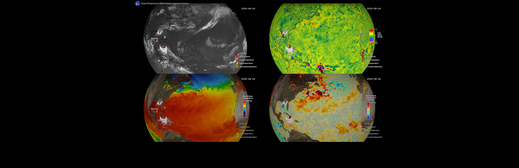 This graphic illustrates information gathered from the 2020 Atlantic Hurricane Season
