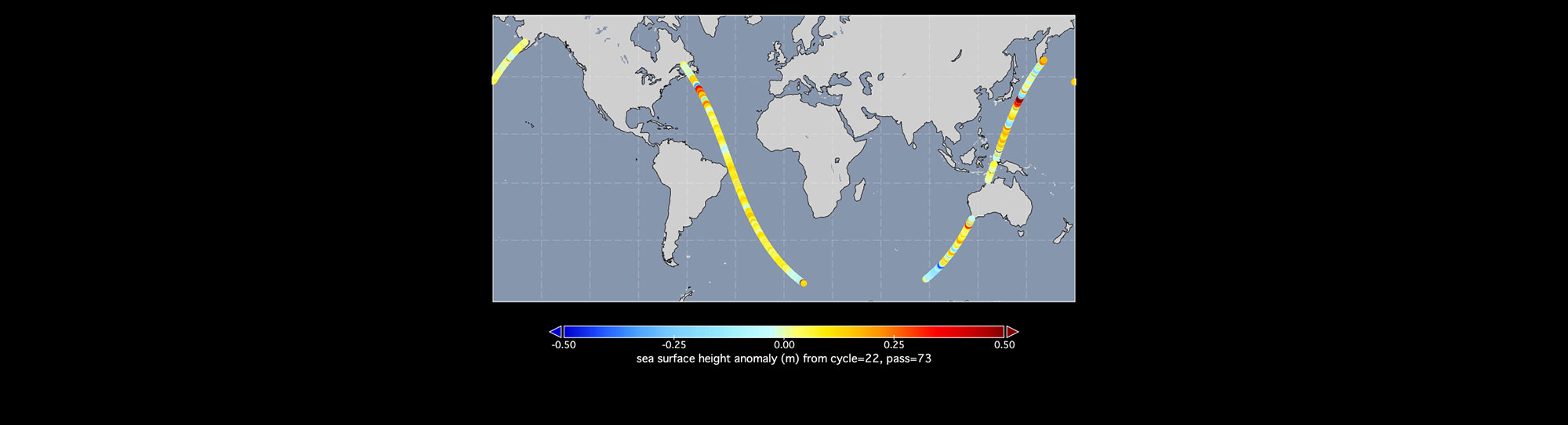 This graphic illustrates information gathered from the Sentinel-6 Michael Freilich/Jason CS radar altimeter mission.