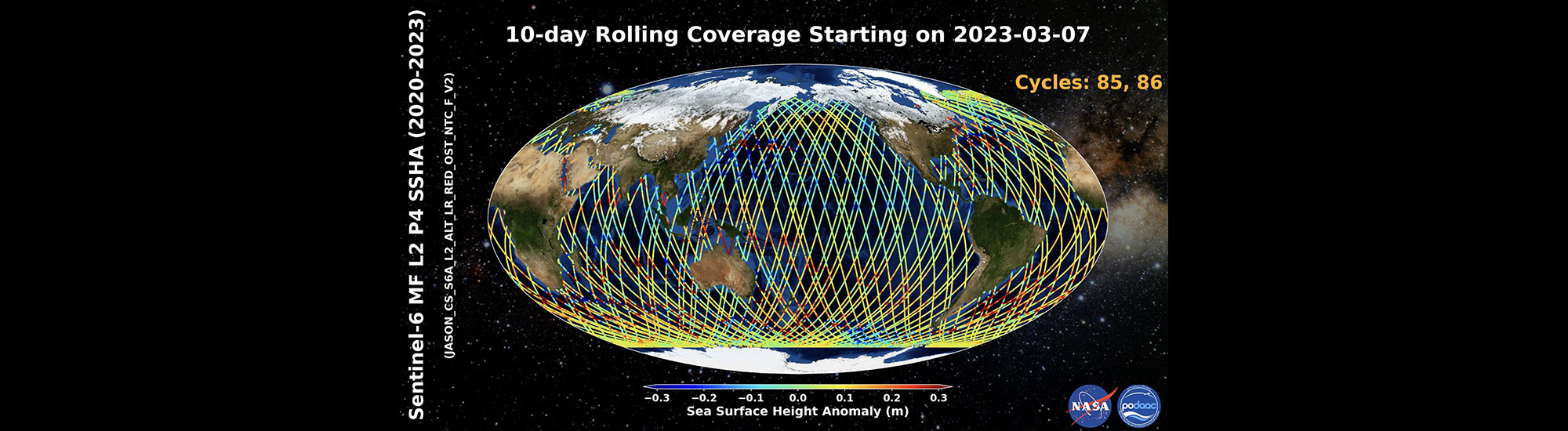 This graphic illustrates information gathered from the Sea Surface Height Anomaly from Sentinel-6 MF L2 NTC V2