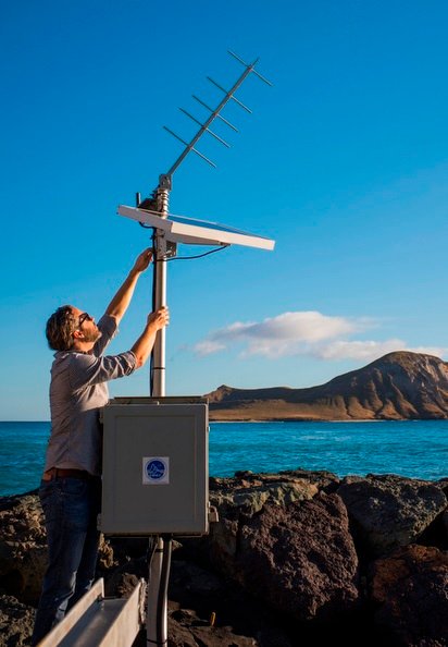 Earthdata Profile